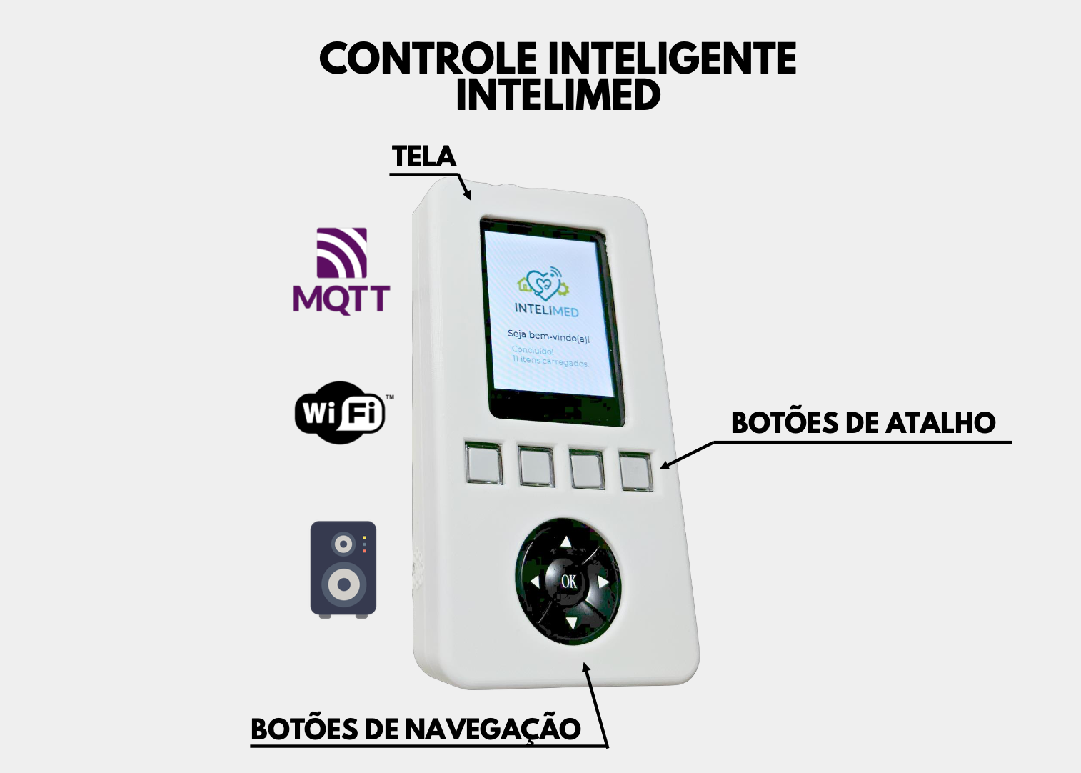 Demonstration of the Intelligent Control